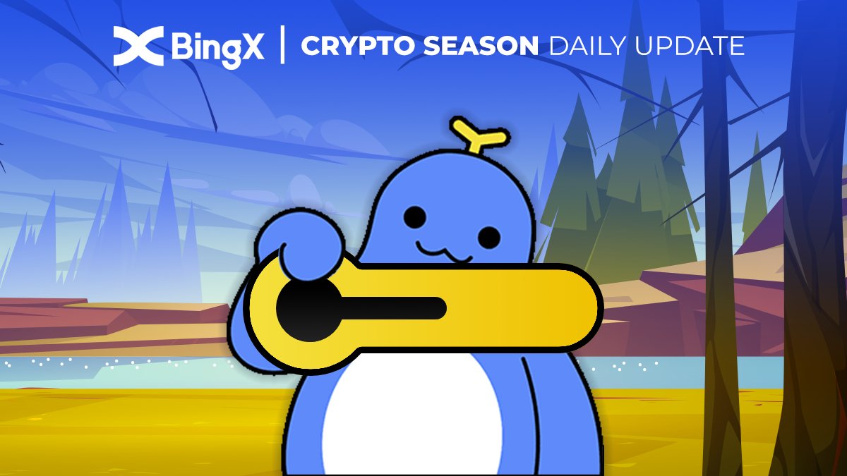 Today's #CRYPTOSEASON:

🌨 #Winter — Fear 🥶

#cryptocurrency prices rally late, despite crypto lender <a href="/BlockFi/">BlockFi</a> filing for bankruptcy protection and ongoing #ChinaProtests over #COVID19 restrictions.