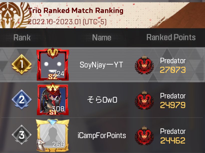 Rift | Raven Team Syd's Forever 💜 tweet media