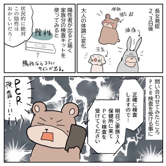 おはようございます。
本日水曜は自閉日記更新日!

今回は、子どもにPCR検査を受けさせたときのちょっとした日記です。18時に完結編上げます! 