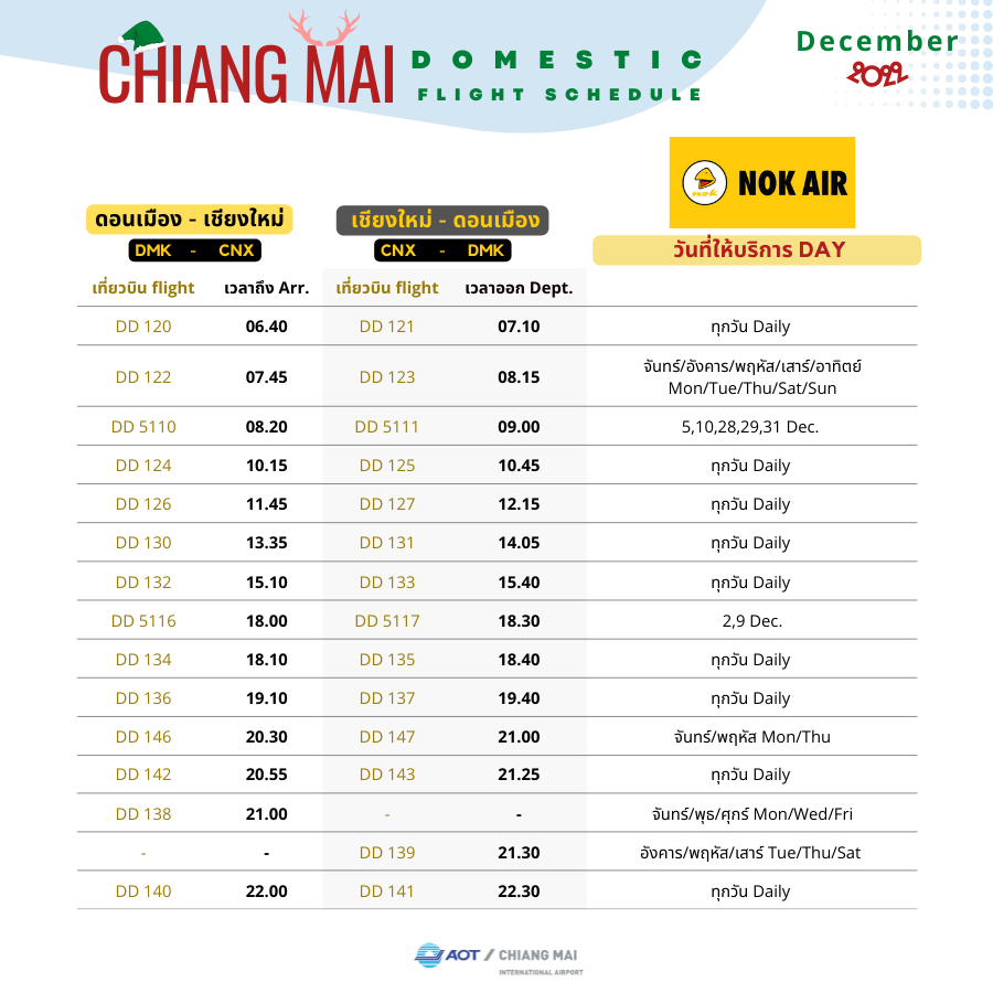 Chiang Mai Airport On Twitter Domestic Flight chiang-mai-airport-on-twitter-domestic-flight