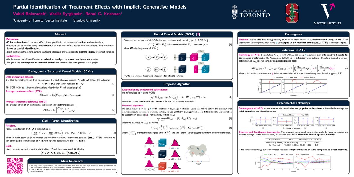 There's been a lot of success in causal effect estimation using machine learning. But what if point identification is impossible? Our NeurIPS 2022 paper, "Partial Identification of Treatment Effects with Implicit Generative Models," estimates bounds on causal effects instead. 🧵