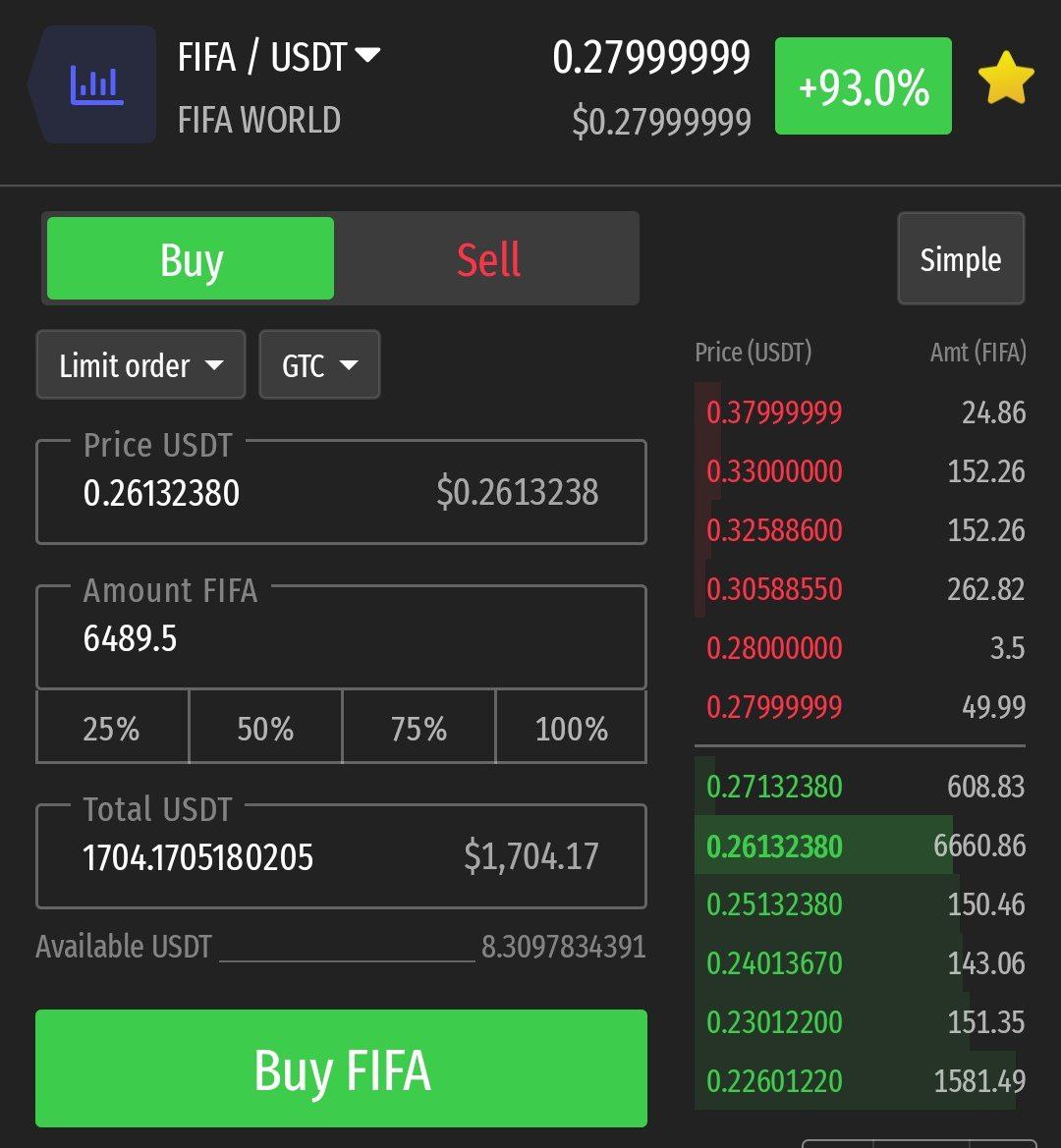 FIFAWORLDLTD's tweet image. Our Listing Price was 0.10$. And its pumped to $0.25+ now. 

💥 This Months 1FIFA = $1 - $2 Usdt Soon💥

🚀 Buy and hold, Big Profit Soon🚀

🚀🚀 Trade Now: latoken.com/exchange/FIFA_…