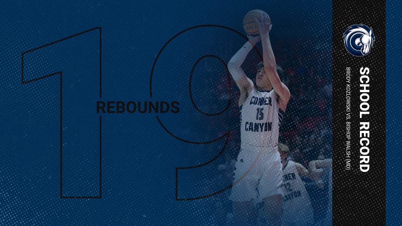 National Hoopfest Official Site on Twitter "RT CCCharger_Bball