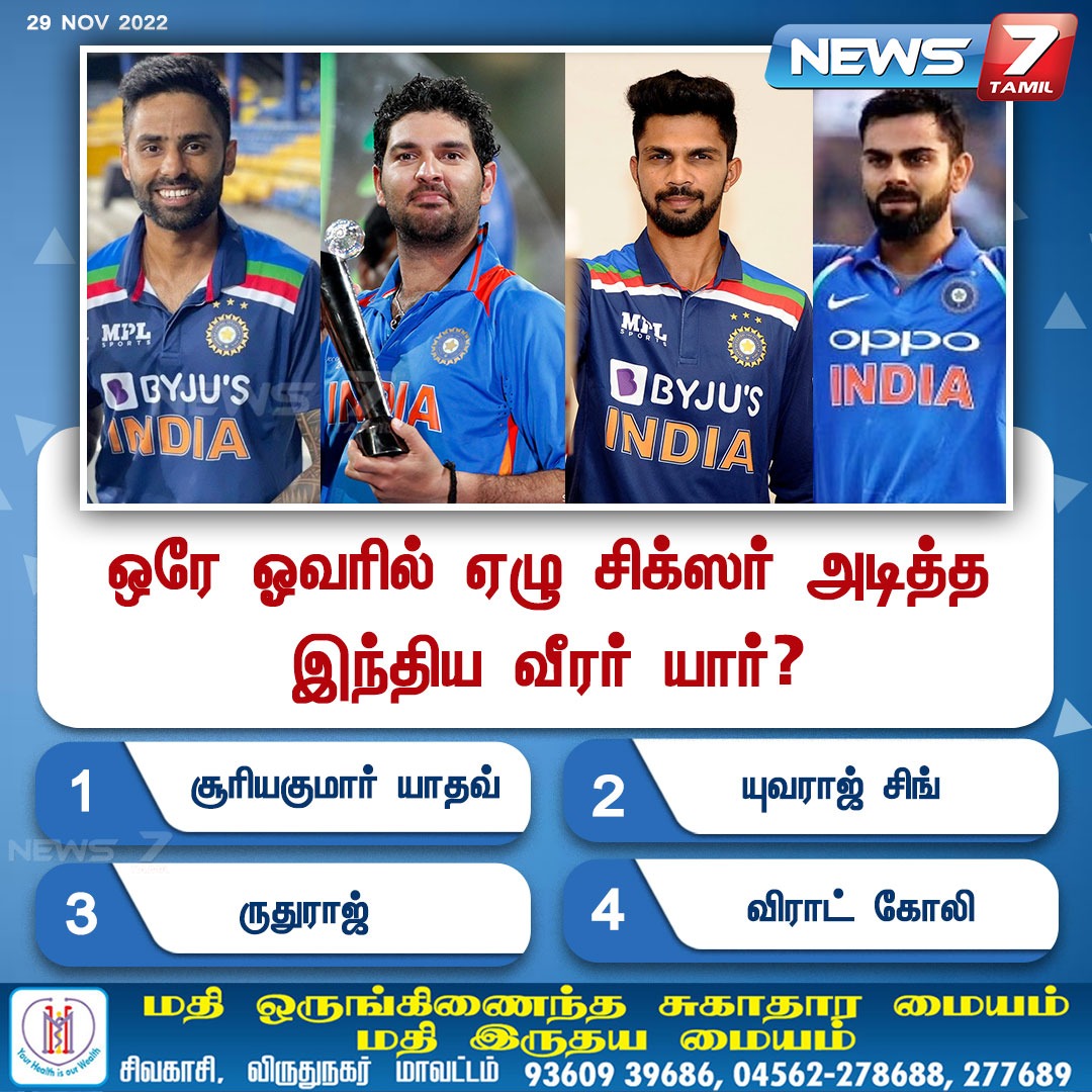 news7tamil's tweet photo. ஒரே ஓவரில் ஏழு சிக்ஸர் அடித்த இந்திய வீரர் யார்?

Subscribe: https://t.co/d26JDkbNae | #Poll | #SevenSix | #Cricket | #Sports | #News7Tamil https://t.co/avD8Plruxn