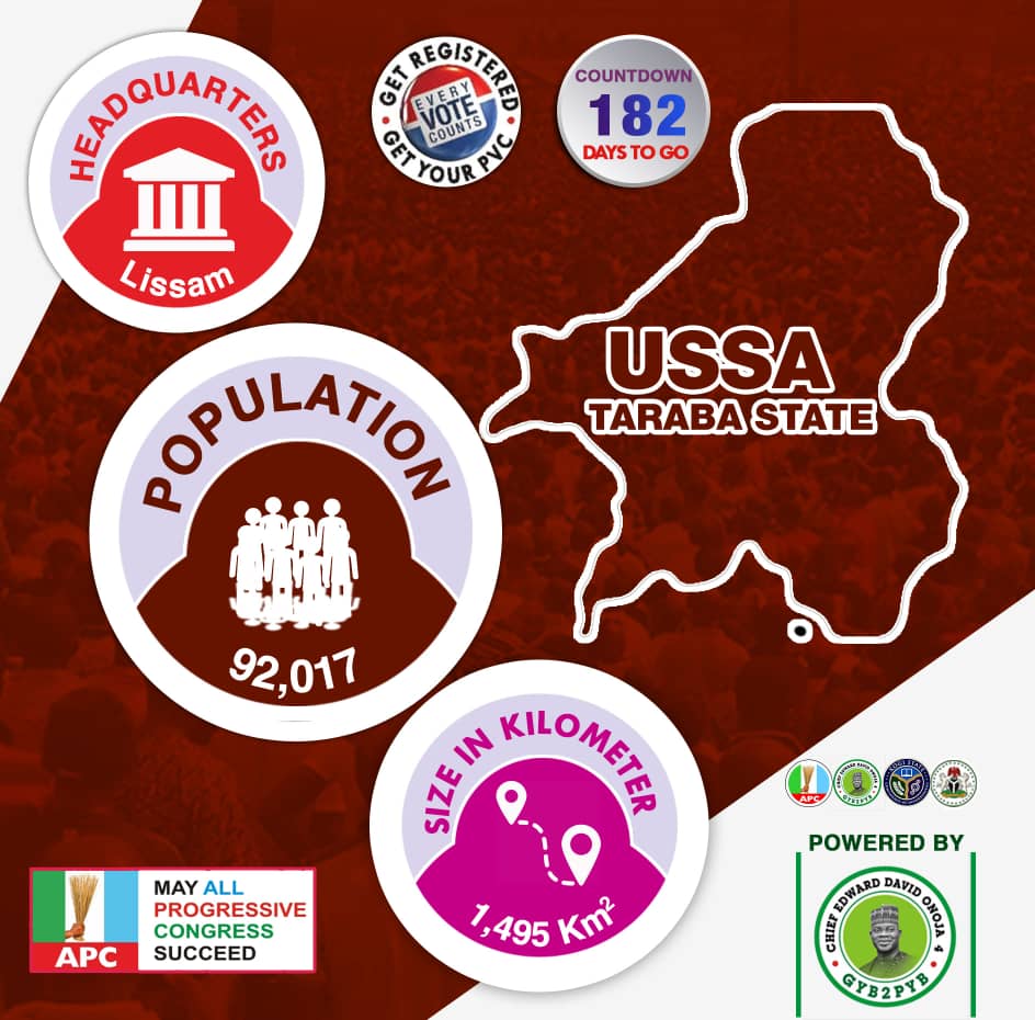 Nigeria now have the choice of a true democrat to make, If ever the desire for a conscious and people oriented leadership is required, Tinubu/ Shetima is the answer.
°
°
°
#CyberMonday #Kuda
#Oyetola #BAT2023 #FIFAWorldCup #NigeriaDecides2023