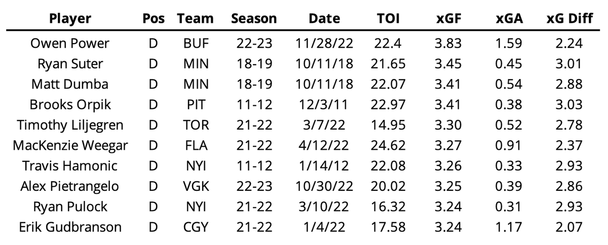 EvolvingWild tweet media