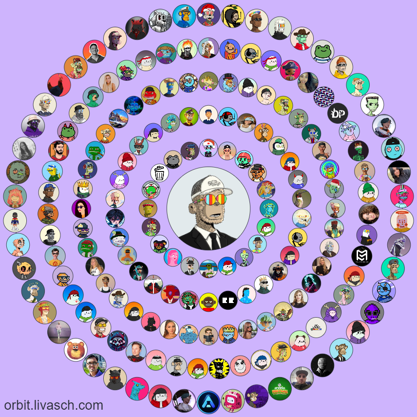 Ozarky's tweet image. These people are all going to make it 

trust me