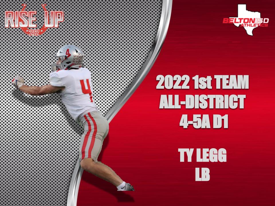 Lake Belton HS Football tweet media