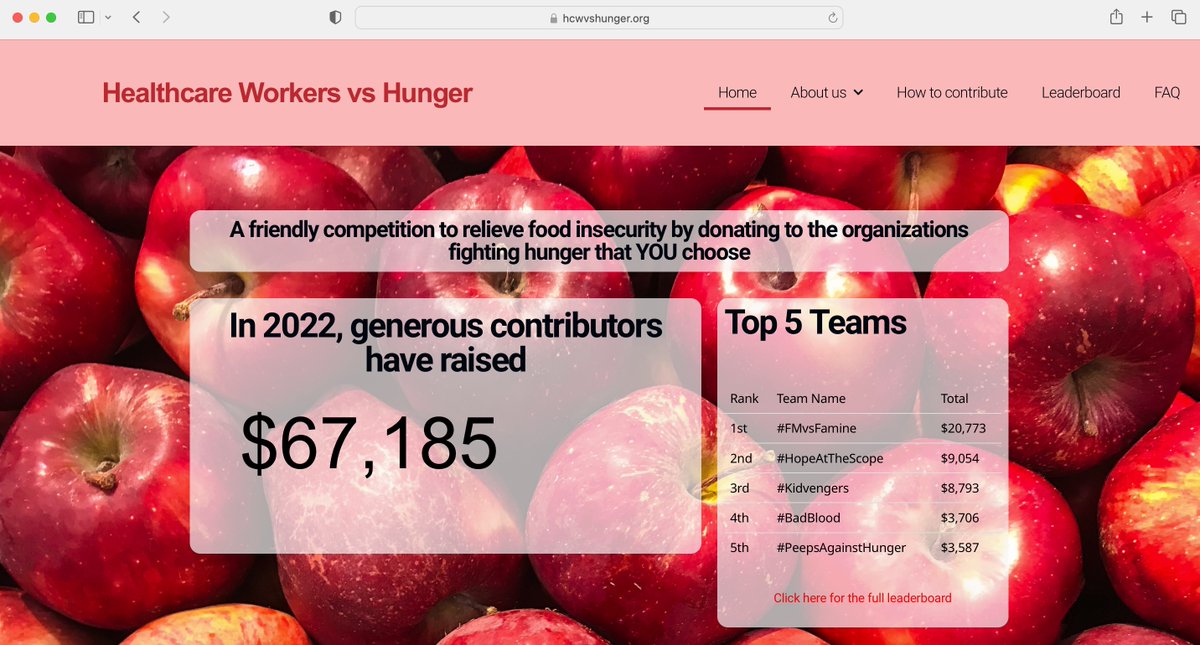 HCWvsHunger (@hcwvshunger) on Twitter photo #HCWvsHunger YES WE CAN!! We're approaching $70K raised in the first 12 hours of the 2022 competition. Look at #FamilyMedicine go! It is ON, #MedTwitter!🚀#FMvsFamine has taken the lead! #generosity
cc <a href="/acweyand/">Shematologist, MD</a> <a href="/tmprowell/">Tatiana Prowell, MD</a> #HCWvsHunger YES WE CAN!! We're approaching $70K raised in the first 12 hours of the 2022 competition. Look at #FamilyMedicine go! It is ON, #MedTwitter!🚀#FMvsFamine has taken the lead! #generosity
cc <a href="/acweyand/">Shematologist, MD</a> <a href="/tmprowell/">Tatiana Prowell, MD</a>