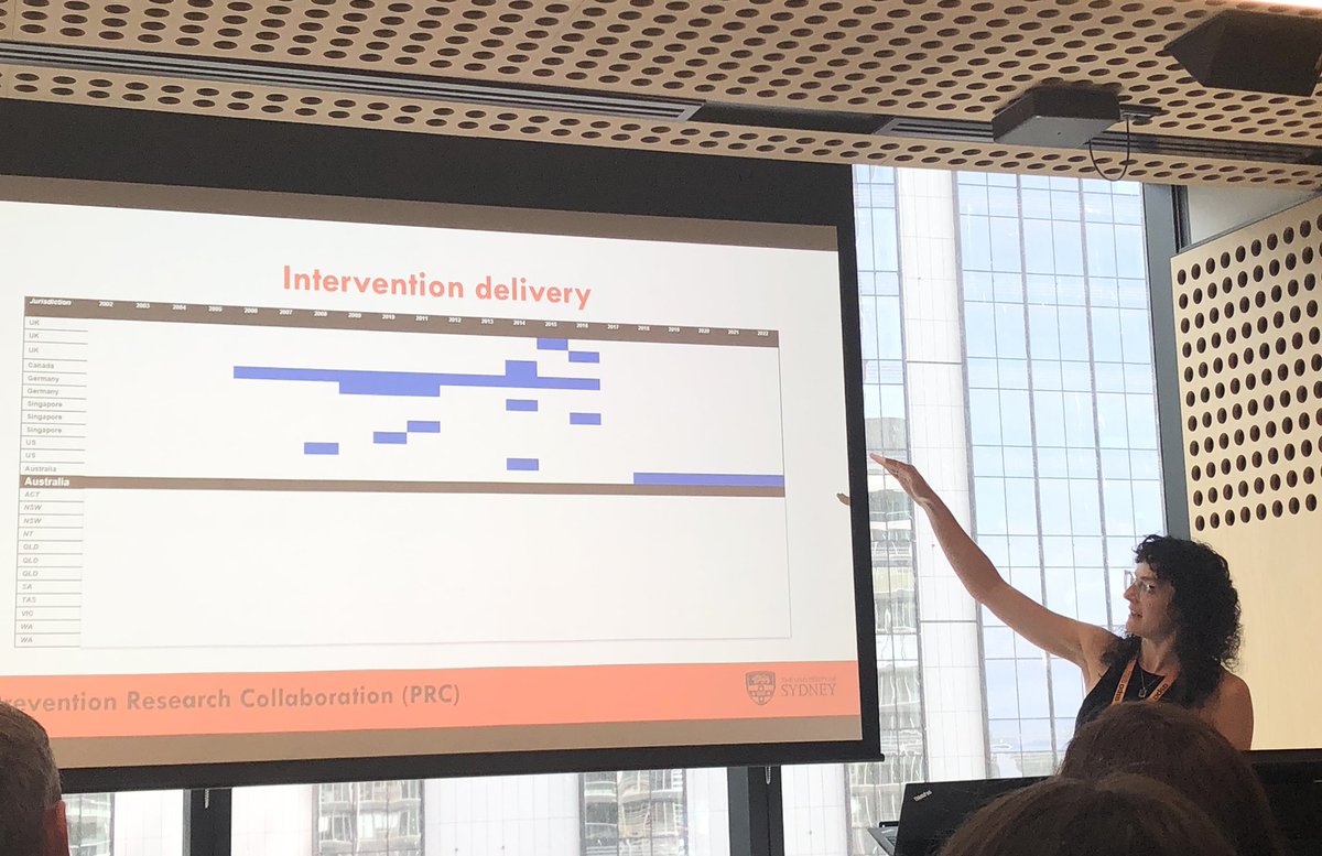 Day 2 of #ASPA2022 and <a href="/bridgetcfly/">Dr Bridget Foley</a>  killing it regarding financial incentives and sports and active rec ⚽️