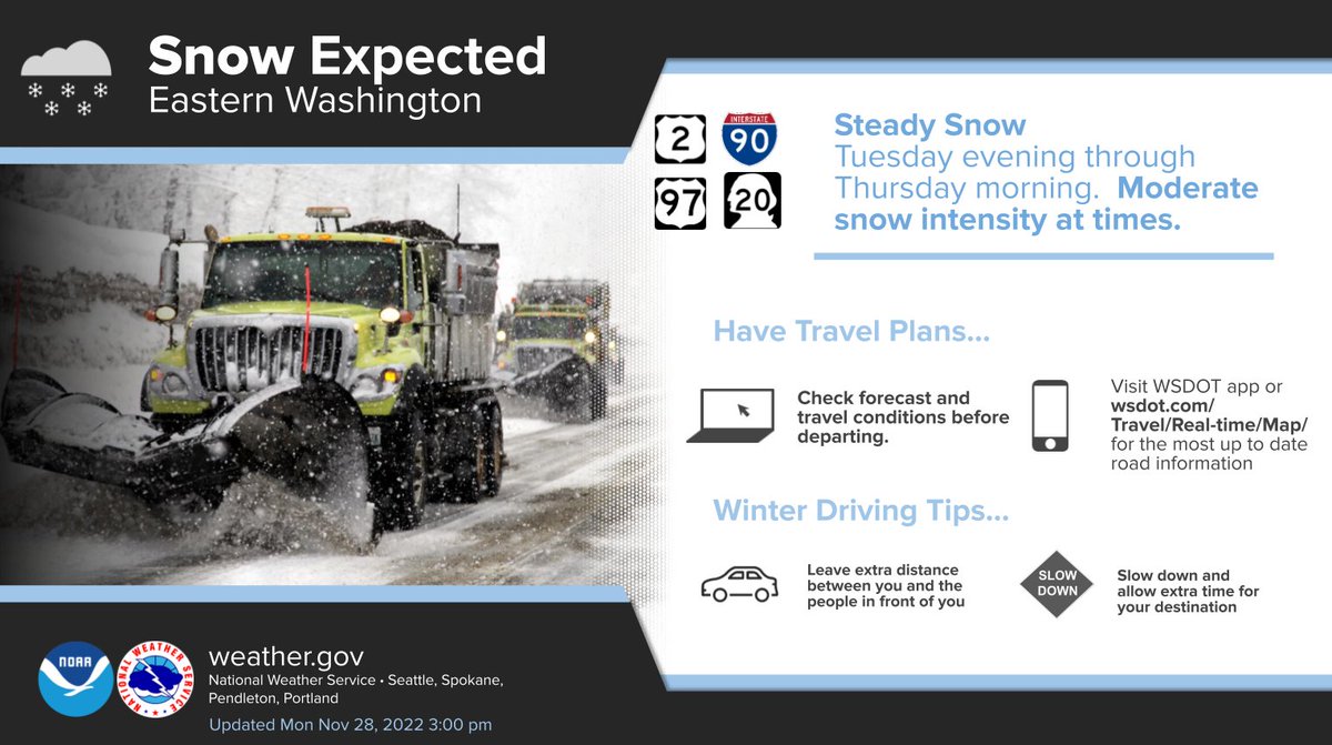 SnoqualmiePass's tweet photo. My first car was an old 1967 tin can VW Bug named Arthur. That Christmas, my Dad bought me jumper cables &amp; chains. We went into an empty parking lot &amp; practiced winter driving. Caring &amp; preparedness are my 2 favorite gifts.
➡️Get an emergency car kit today.
➡️A storm is coming. https://t.co/4NcgNTiR6s