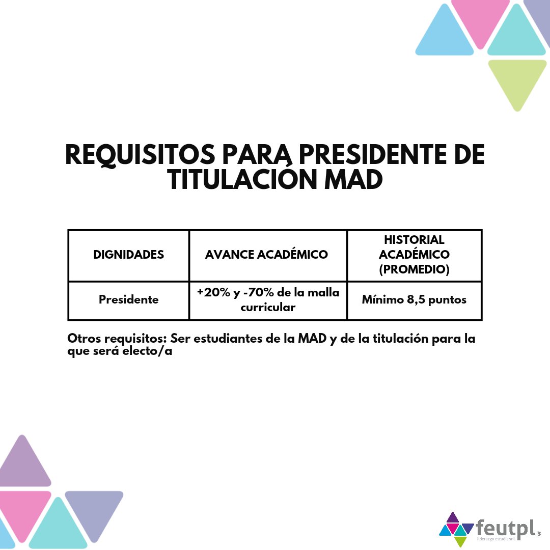 feutplec's tweet photo. Todos los requisitos serán entregados al correo de feutpl (solamente un pdf por equipo)

‼️La asignación de la lista será conforme se de la entrega de documentos ‼️ https://t.co/hwNvhmBM5N