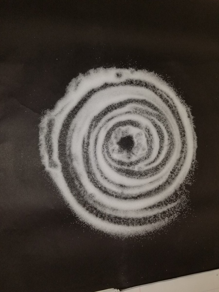 MrsMCLopez's tweet photo. 8th grade Panther Scientists creating a model of our galaxy and locating our Sun. #PantherScience @MDJH_Panthers https://t.co/EOqczEEzgj