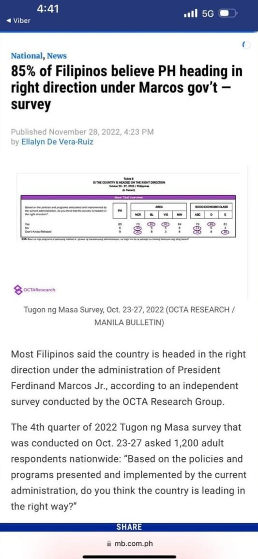 Samantha0797's tweet photo. Some Good News before hitting the sack.👇🏻

85% of us still positive with our outlook in life and still believe with PBBMs admin.😊

#KeepingItPositive 

Ctto. https://t.co/05nuCqTv25