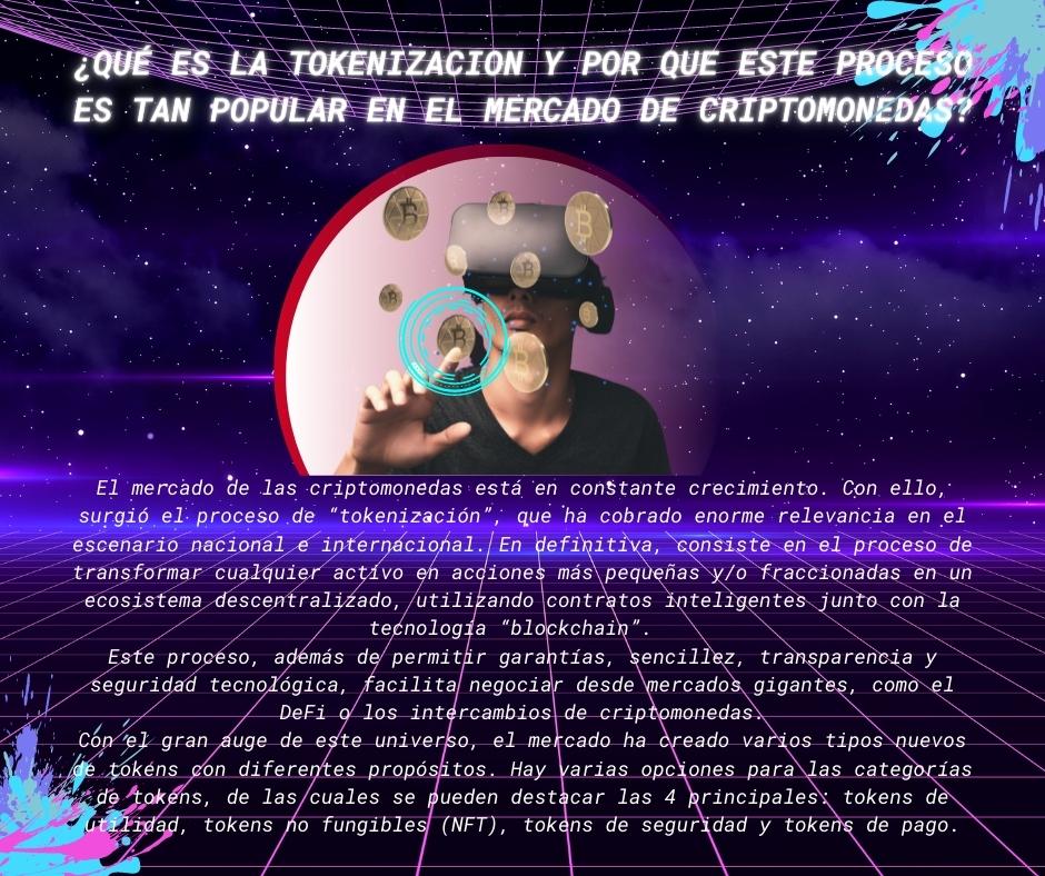 meta3art's tweet photo. ¿Qué es la tokenización y por qué este proceso es tan popular en el mercado de criptomonedas?
#token #nftart #nftargenitna #nftcripto #metart #metaverso #metaverse #criptomonedas #criptos https://t.co/GCAI5blSzC