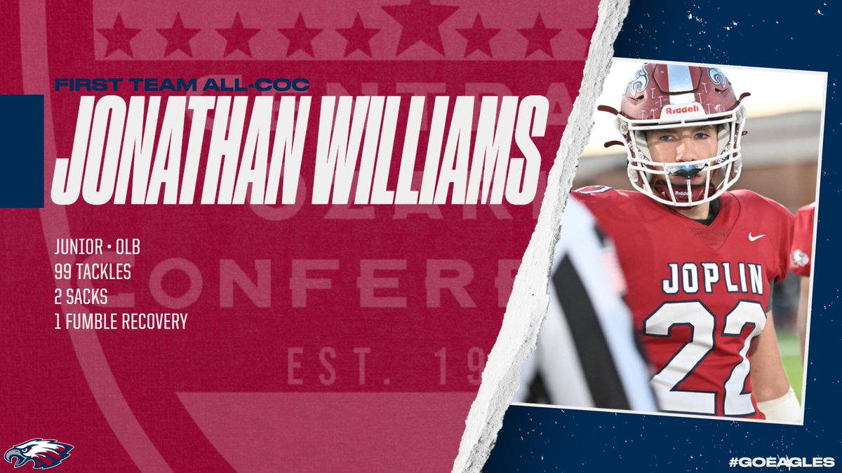 Congratulations to our First Team All-COC selections! 🥇 

Offense:
Terrance Gibson - WR
Dontrell Holt - OL

Defense:
Draven VanGilder - ILB
Jonathan Williams - OLB

#GoEagles 🦅