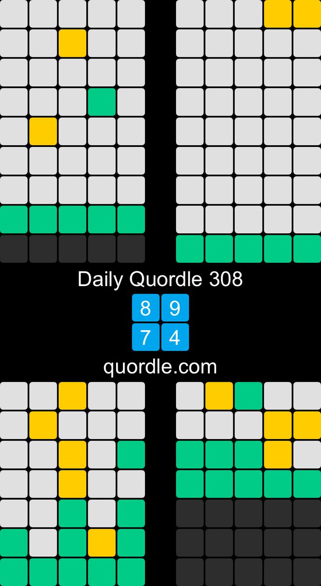 jencpol's tweet photo. Daily Quordle 308
8️⃣9️⃣
7️⃣4️⃣
https://t.co/8hvjzpAL2K https://t.co/rNto6mWa9x