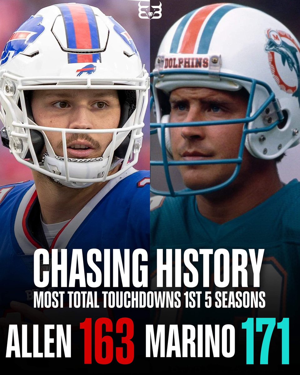 Josh Allen is chasing #NFL History!
#BillsMafia