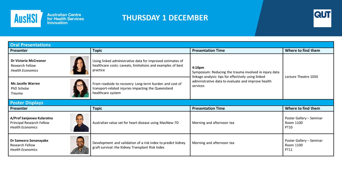 AusHSI (@aushsi) on Twitter photo Thursday at <a href="/hsraanz/">Health Services Research Association of AU & NZ</a> features #AusHSI and <a href="/JamiesonTrauma/">Jamieson Trauma Institute</a>'s symposium on injury #datalinkage with <a href="/V_McCrean/">Victoria McCreanor</a> and <a href="/jacewarren3/">Jace Warren</a>, and check out <a href="/sanjee48/">Sanjeewa Kularatna</a>'s heart disease and <a href="/SameeraSenanay3/">Sameera Senanayake</a>'s kidney transplant research posters. #AusHSIHSR22 #HSR22
eventstudio.eventsair.com/hsr-2022/progr… Thursday at <a href="/hsraanz/">Health Services Research Association of AU & NZ</a> features #AusHSI and <a href="/JamiesonTrauma/">Jamieson Trauma Institute</a>'s symposium on injury #datalinkage with <a href="/V_McCrean/">Victoria McCreanor</a> and <a href="/jacewarren3/">Jace Warren</a>, and check out <a href="/sanjee48/">Sanjeewa Kularatna</a>'s heart disease and <a href="/SameeraSenanay3/">Sameera Senanayake</a>'s kidney transplant research posters. #AusHSIHSR22 #HSR22
eventstudio.eventsair.com/hsr-2022/progr…