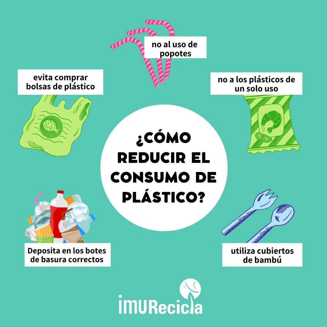 IMU Recicla tweet media