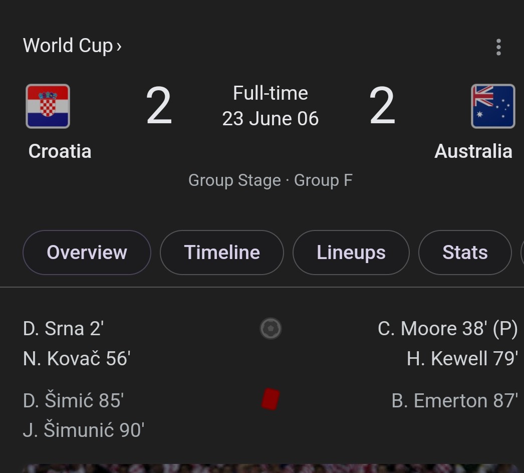 The disgrace of Gijon. 1982. on Twitter "Biggest game in Australian