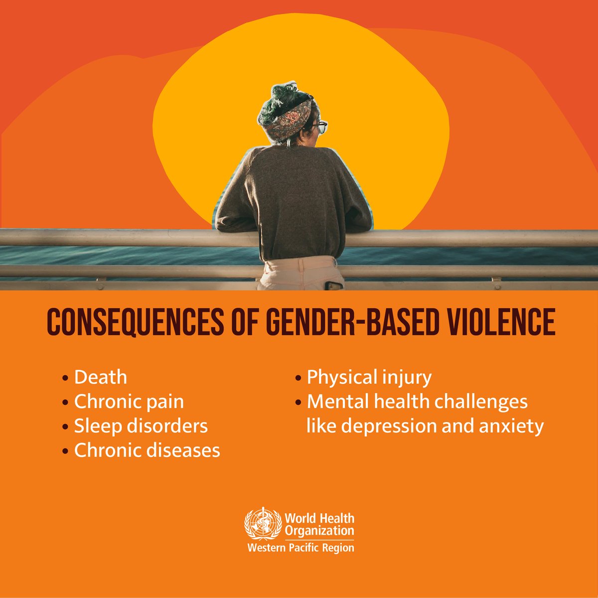 WHOWPRO's tweet photo. Violence significantly impacts women’s health. Those who experience gender-based violence are at increased risk of injuries, unwanted pregnancies, sexually transmitted infections, and mental health challenges.  

#EndViolence   
#YouthDay https://t.co/wEy47p7gy2