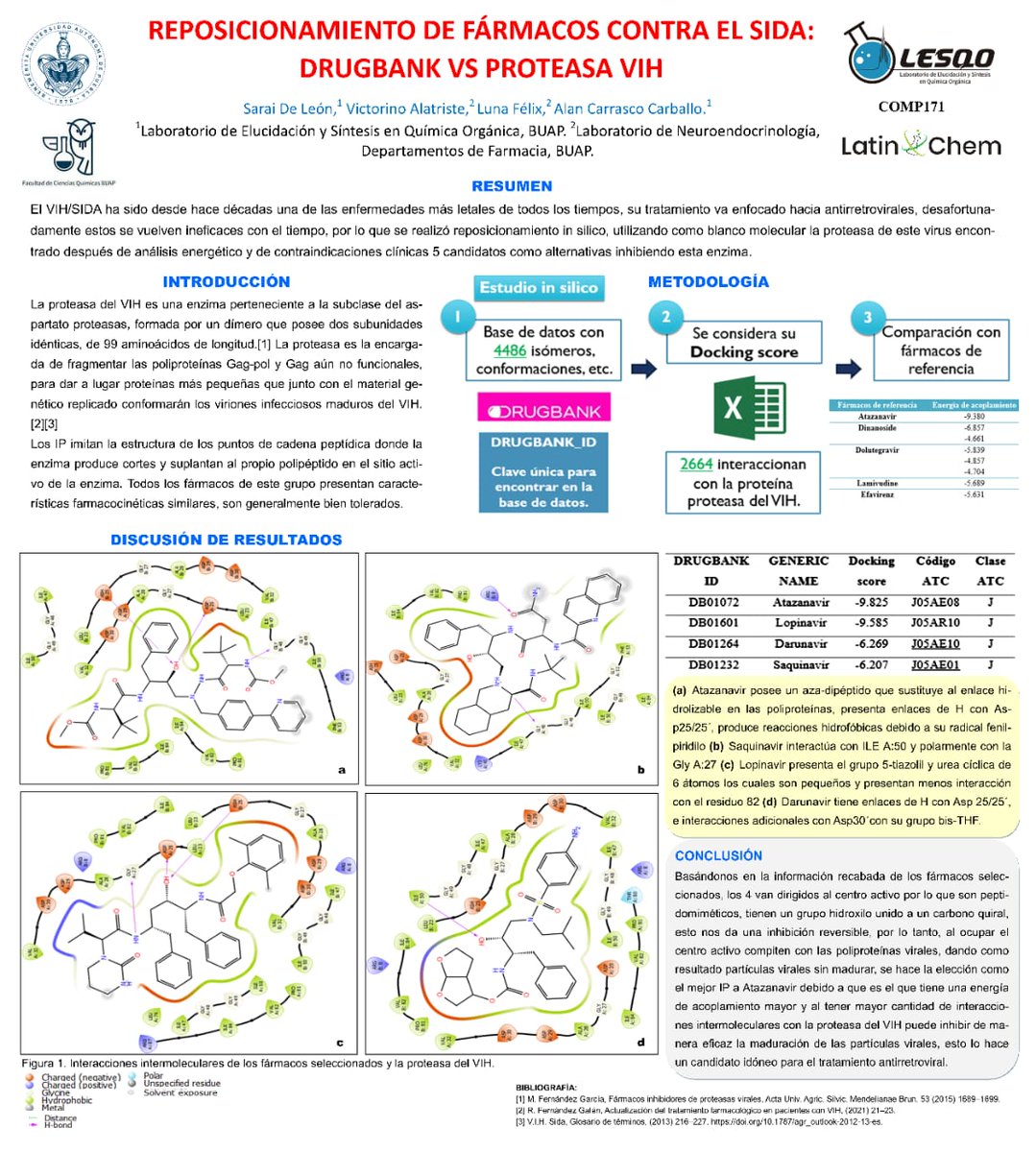 Sdlc3009's tweet photo. @CarLobatot @LatinXChem @BuapLesqo https://t.co/UAjo7zD4RW