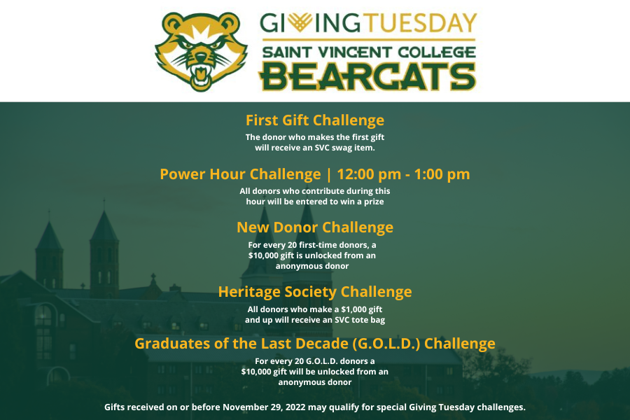 MySaintVincent's tweet photo. Tomorrow is #SVCGivingTuesday! Your gift to Saint Vincent College directly impacts current and future students through the Students First Fund or other areas of campus that matter most to you. We thank you for contributing to the success of students here at Saint Vincent College. https://t.co/t06JveSzD8