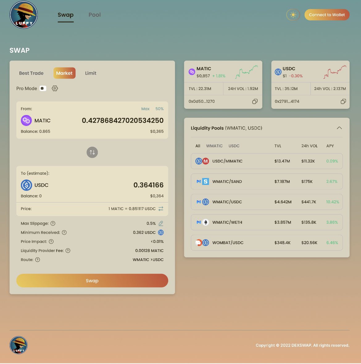 A clean user interface of #LuffySwap. 

$LUFFY