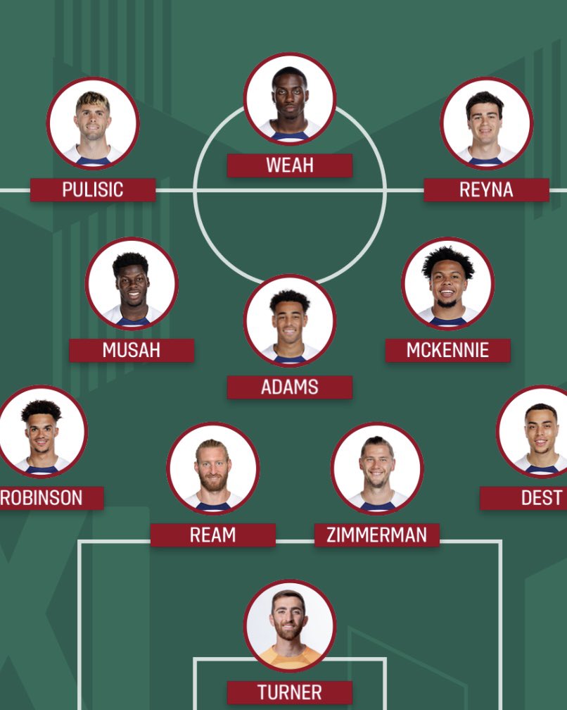 usmntonly's tweet photo. Imagine this USMNT XI 🤩 https://t.co/Y48yrsJ9IA