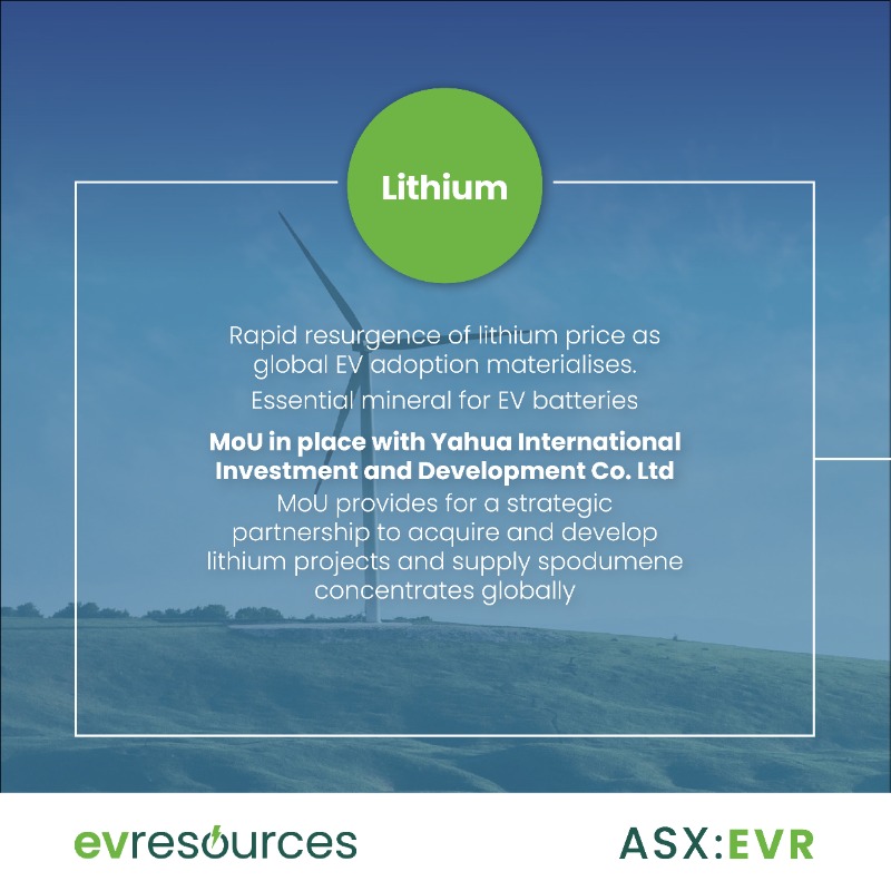 EVResources_EVR's tweet photo. $EVR.AX is strategically diversified, identifying as a precious & green metal explorer.
The Company has a number of active projects in regard to #Lithium, #copper and #tin.
Discover more: https://t.co/oOXeddqzQR
#EVR #EVResources #ASX