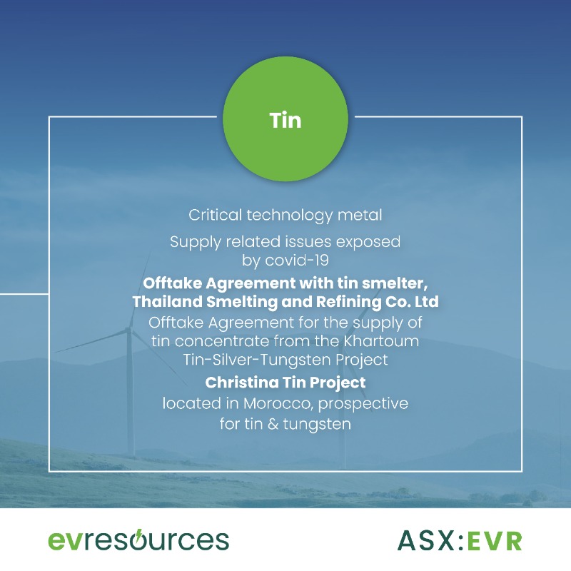 EVResources_EVR's tweet photo. $EVR.AX is strategically diversified, identifying as a precious & green metal explorer.
The Company has a number of active projects in regard to #Lithium, #copper and #tin.
Discover more: https://t.co/oOXeddqzQR
#EVR #EVResources #ASX