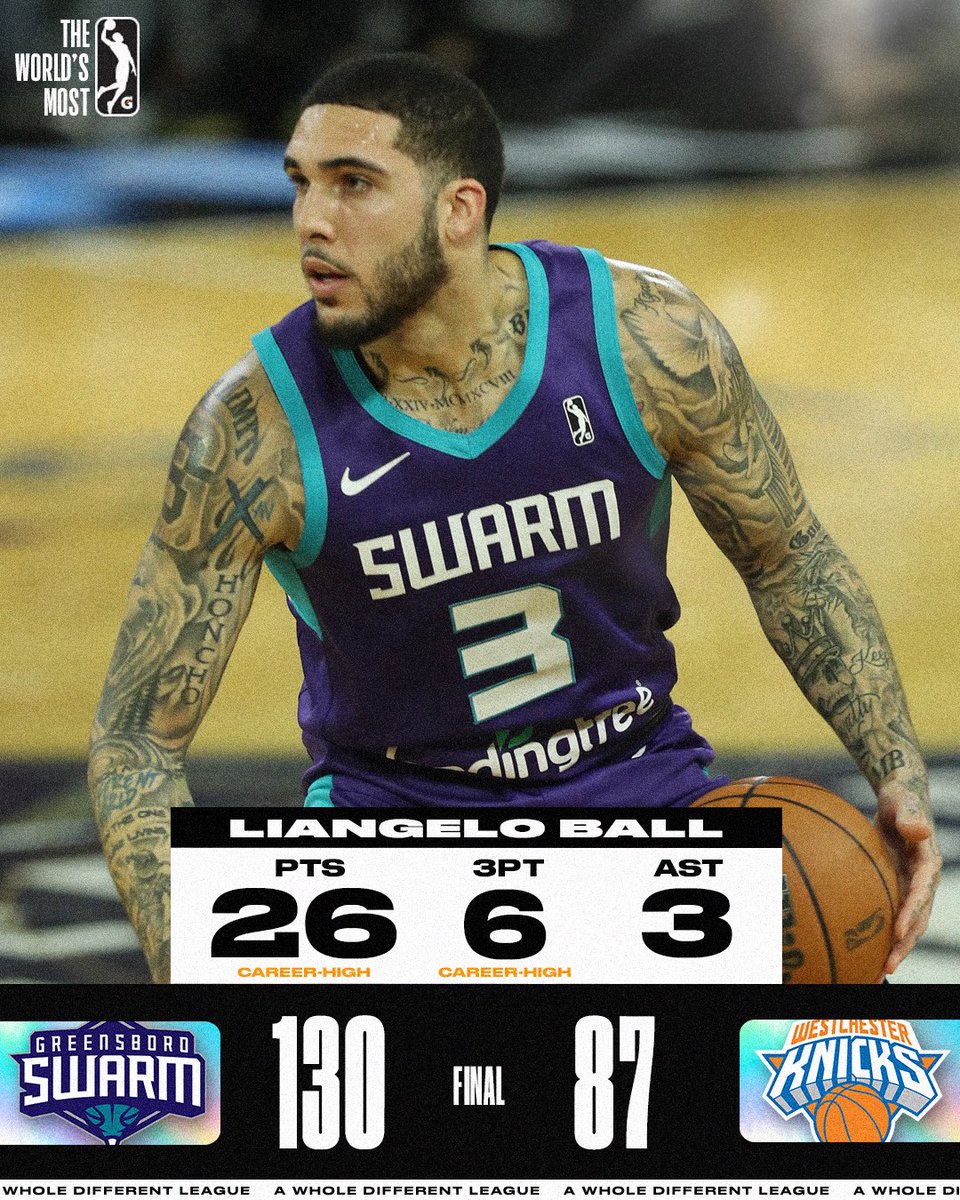 nbagleague's tweet photo. 💥 FINAL SCORE THREAD 💥

LiAngelo Ball dropped a career-high, JT Thor scored 30, and Ashton Hagans posted a 22-ASSIST triple-double to lead the @greensboroswarm to a 4️⃣3️⃣-point road victory over the Knicks! 

👊 Thor: 30 PTS, 9 REB, 4 3PT 
👊 Hagans: 15 PTS, 22 AST, 10 REB https://t.co/AcyY0Za3cZ