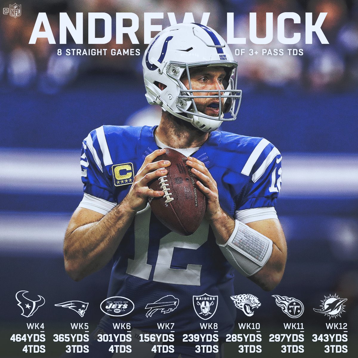 When times were simpler