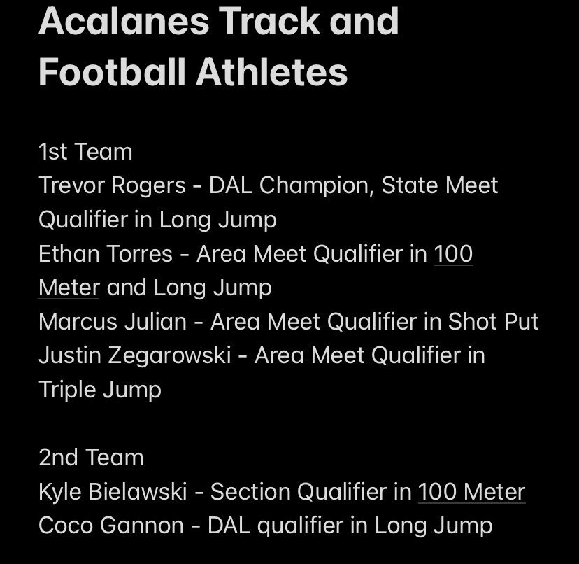 Full list of Aca All league athletes 
Pretty sure Nathan Bennett, Jack Giorgianni, and George Churchill are helping out Aca 🏀 ⚾️🥍 <a href="/ethanhtorres7/">Ethan Torres</a> <a href="/tdrogers11/">Trevor Rogers</a> <a href="/MarcusJulian55/">Marcus Julian</a> <a href="/BielawskiKyle/">Kyle Bielawski</a> <a href="/georgechurch55/">george churchill</a> <a href="/AcalanesBooster/">Acalanes Boosters</a> <a href="/yourdons/">Acalanes Football</a> <a href="/BayAreaPrepsHQ/">Bay Area Preps HQ</a> <a href="/NorCalPreps/">NorCalPreps.com</a> <a href="/DarrenSabedra/">Darren Sabedra</a>