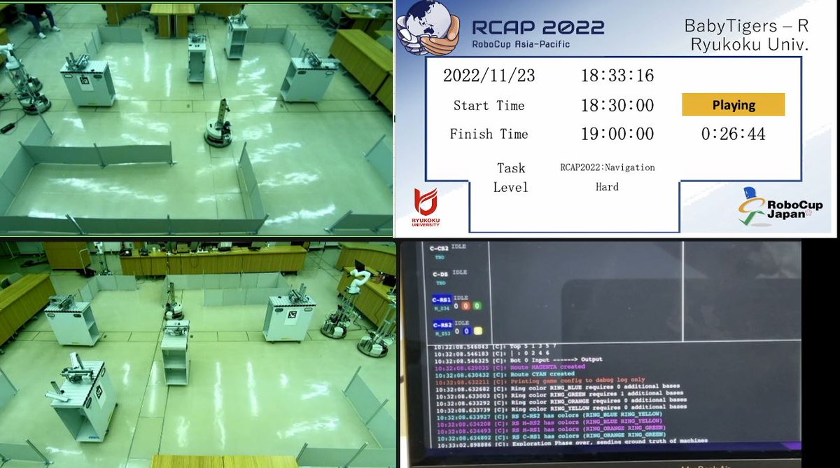RoboCupAP's tweet image. 𝗥𝗖𝗔𝗣 𝟮𝟬𝟮𝟮 𝗥𝗼𝗯𝗼𝗖𝘂𝗽 𝗟𝗼𝗴𝗶𝘀𝘁𝗶𝗰𝘀 𝗟𝗲𝗮𝗴𝘂𝗲 
Team BabyTigers-R from @ryukoku_univ_pr
@RoboCupAP RCAP 2022
@robocup_org Logistics League Navigation Challenge.
Congrats to Team BabyTigers-R #Japan!
#rcap2022 #RoboCup #RCAP #Logistics #LogisticsRobot #Festo