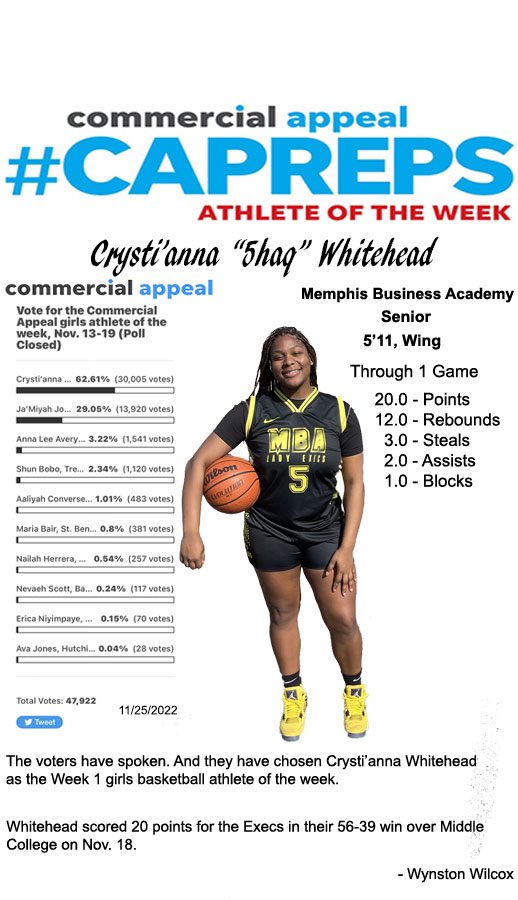 Crystianna_5's tweet photo. Senior Season is HERE and I started like thisβ¦.The Commercial Appeal Week 1 Girls Athlete of the Week! π€π
#HoopGang
#D1
#UAPBsignee https://t.co/5zuZdmWDmU