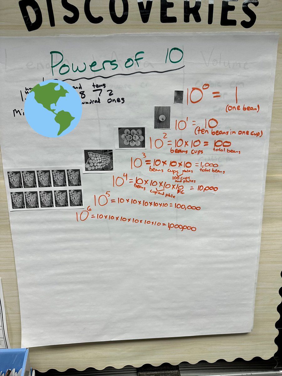 GallatinVan's tweet photo. Another great transition day @StemMcKinley thank you to @BerkeleyEverett for the counting collections idea and @zkruger7 for the challenge-such an engaging experience to deepen our understanding of the Powers of 10! https://t.co/nOkr6dDhWE