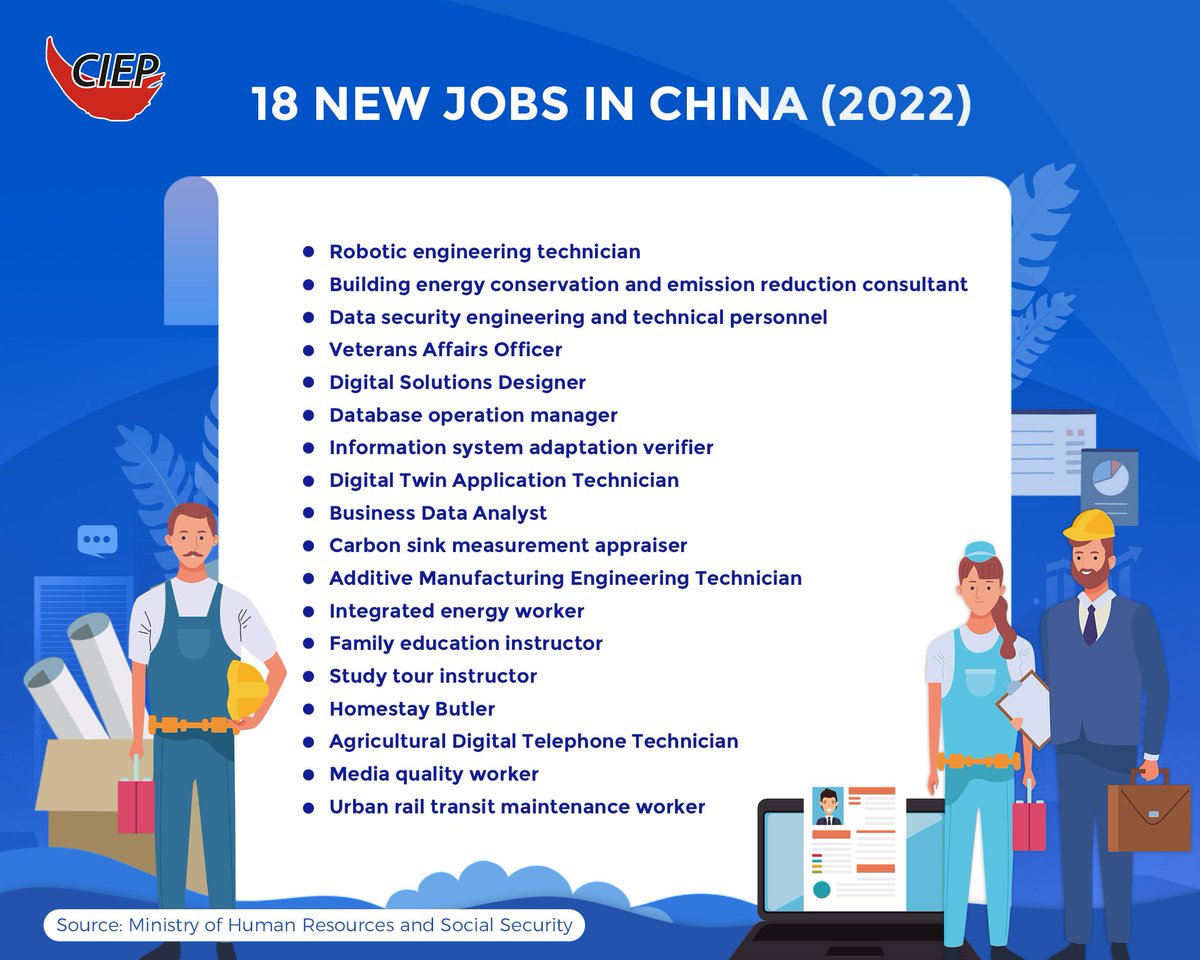 CIEP2001's tweet photo. China released 18 new jobs to the public, most jobs are relevant to digital, modern service and green industries. The jobs reflect China's revolutions in #Digitization #Industrialization and #Informatization.
Welcome to #CIEP👉https://t.co/P2Ni6pOgWb, and know more job trends.🔍 https://t.co/cwioFmsC09