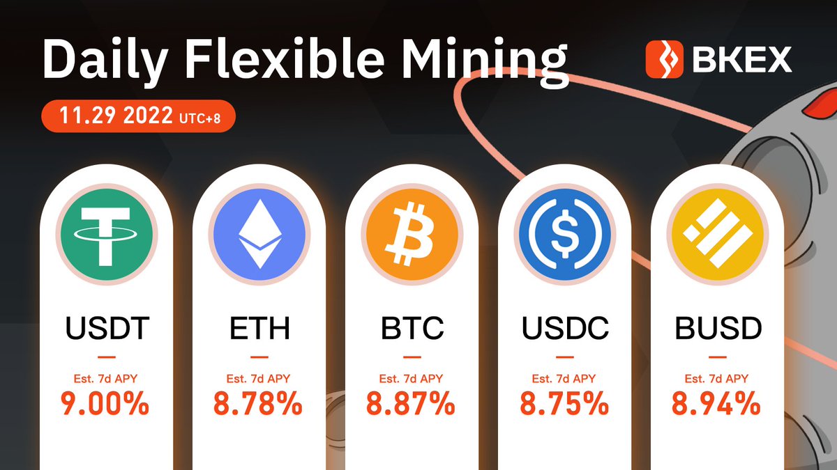 BKEXGlobal's tweet photo. #BKEX Flexible Mining

🌟Date: 11/29/2022

🔥Stable APY &amp; Flexible Transfer
#USDT #ETH #BTC #USDC #BUSD      
 
More pools👉#BKEX App or https://t.co/ycnNm7Cu3B

⏭Register: https://t.co/6Nla92IuiH

#blockchain #crytpo #crytpocurrenency #crytpoplatform #bitcoin https://t.co/L4gRqzvNix