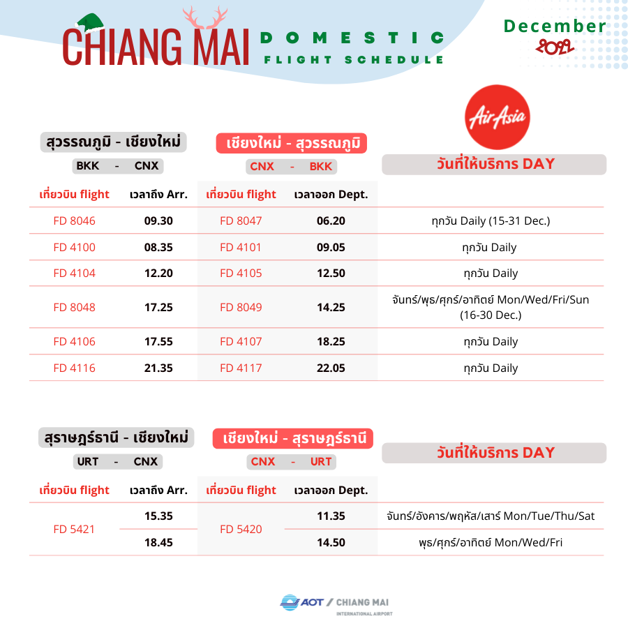 chiang-mai-airport-on-twitter-domestic-flight