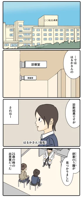 「救われた私」

日本赤十字社さまにて以前募集していた輸血エピソードを漫画化致しました。
#献血ありがとう #めぐる献血プロジェクト #日本赤十字社 #PR
https://t.co/bS5PNLx2pF 