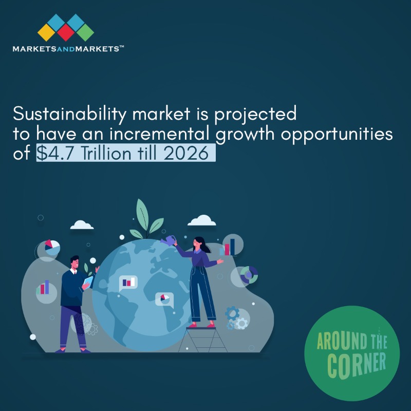 ATCDemystified's tweet photo. What Impact Can Sustainability Have On Industry? To Find Out More, Watch Around The Corner Special Edition Episode - Sustainability: Green, Future Proof &amp; The Economic Edge on YouTube: https://t.co/gJ0VDtw6kD
#sustainability #sustainabledevelopment #FutureOfWork