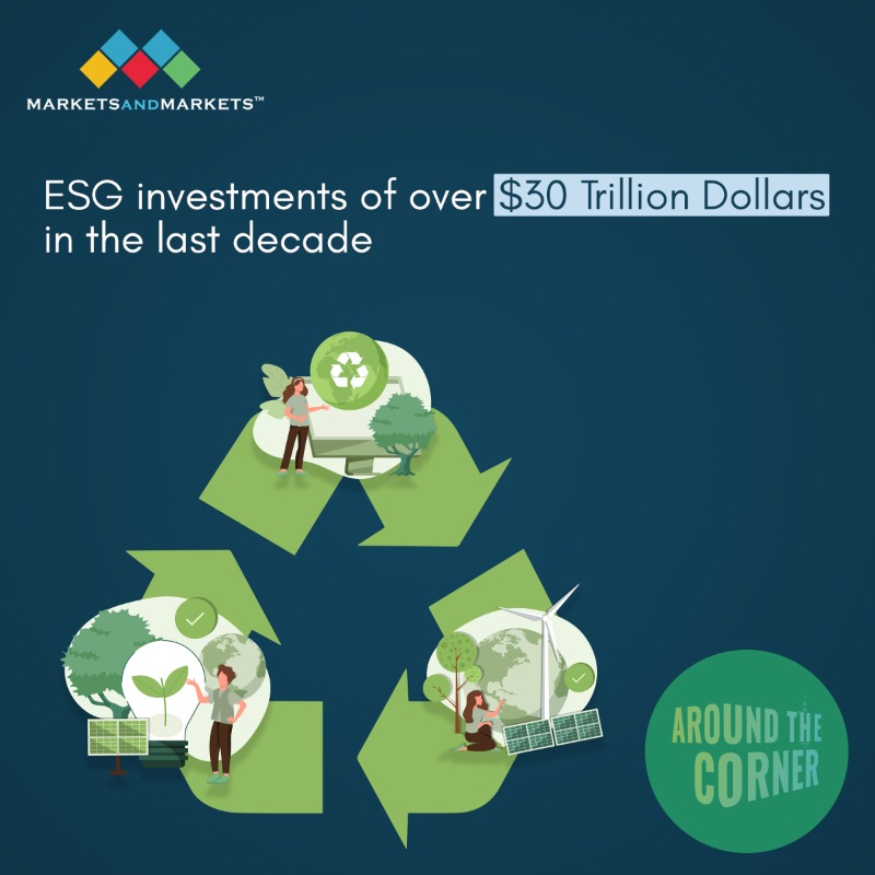 ATCDemystified's tweet photo. What Impact Can Sustainability Have On Industry? To Find Out More, Watch Around The Corner Special Edition Episode - Sustainability: Green, Future Proof &amp; The Economic Edge on YouTube: https://t.co/gJ0VDtw6kD
#sustainability #sustainabledevelopment #FutureOfWork