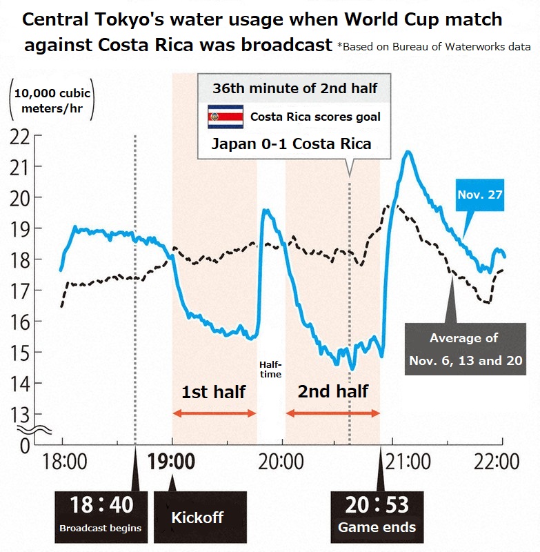 The Mainichi (Japan Daily News) tweet media
