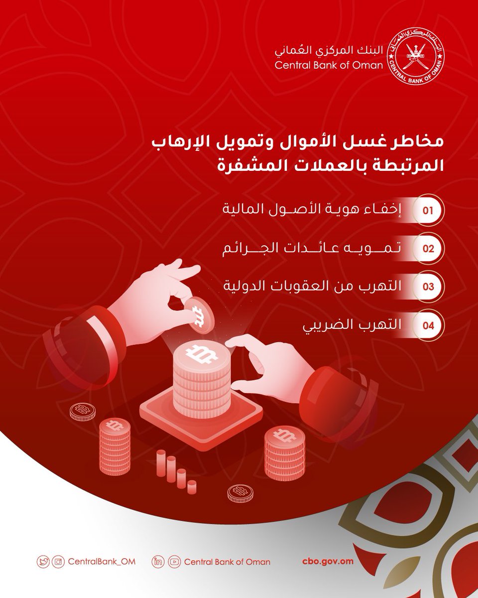 تعرف على مخاطر غسل الأموال وتمويل الإرهاب المرتبطة بالعملات المشفرة | ⚠️

#دير_بالك