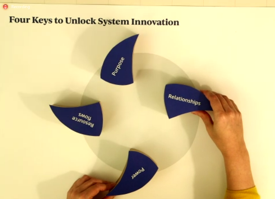 jeneralife's tweet image. “We reached a furious agreement… we wanted our young people to be the best for the world, not the best thing in the world.” Rod Allen (@Rodroad219)

Just a flavour of what we heard yesterday form our inspiring speakers #MakingTheSystemShift.
👉More today: bit.ly/3UXlNIp