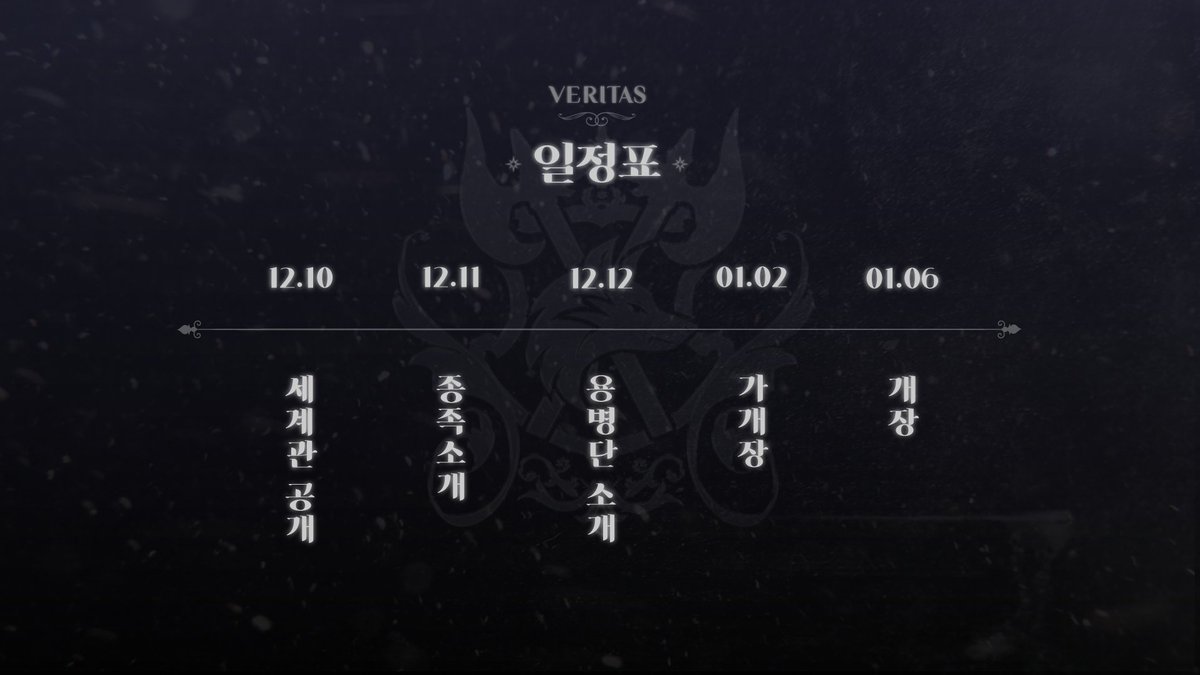 베리타스(VERITAS) tweet media