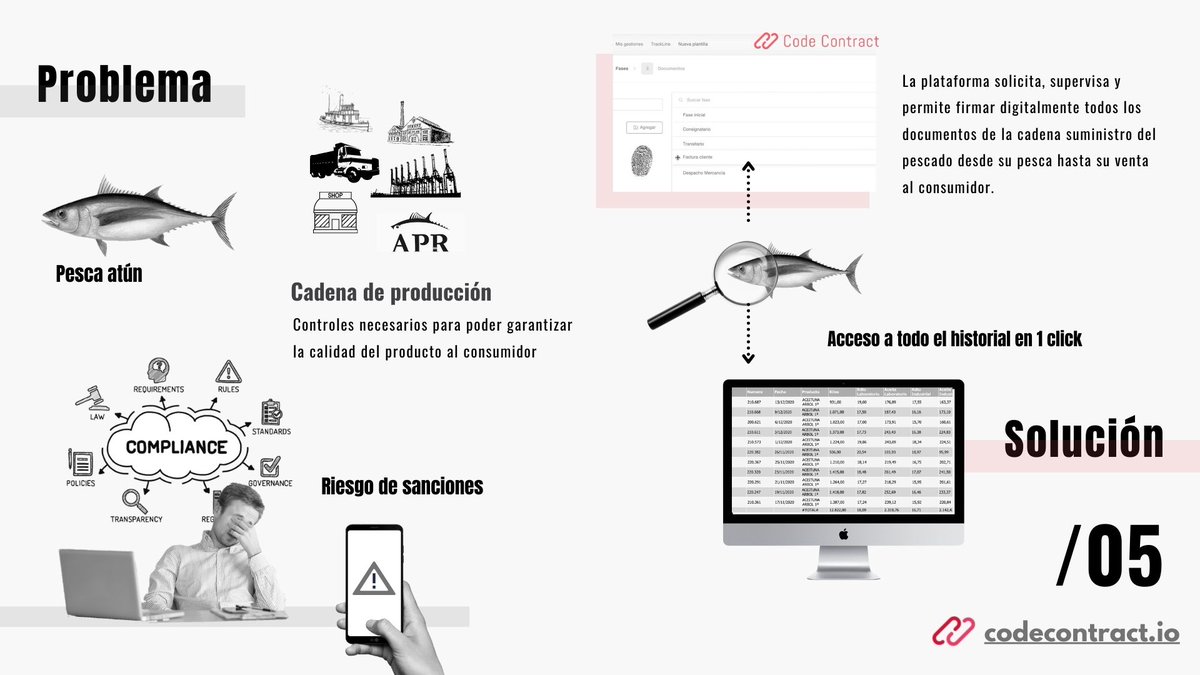 Block4Coop tweet media