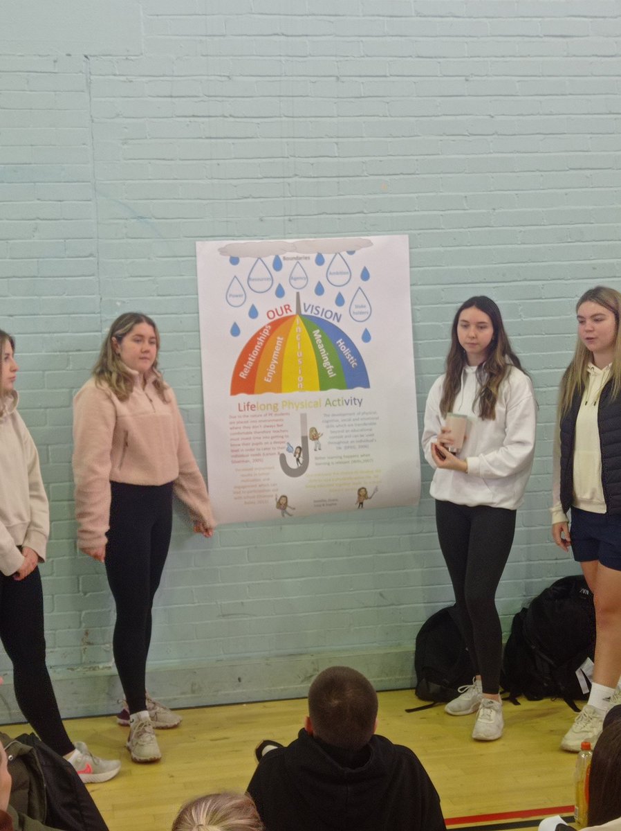 MichaelCJess's tweet photo. Great way to bring the semester to a close with our first #PECP Conference. Almost 300 students  coming together to share ideas on curriculum and pedagogy. Year 4 students sharing their  visions for PE with Year 1 &amp; 2 was a bit special. Congratulations to all who took part 👏👏 https://t.co/6n5fj1bRAS